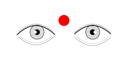 Beautiful eyes plot